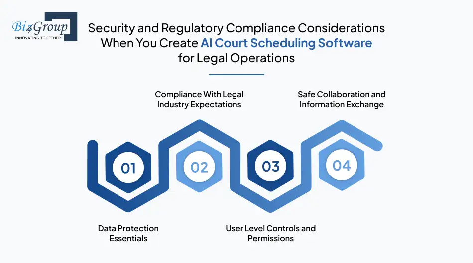 emerging-trends-in-ai-receptionist-application-development