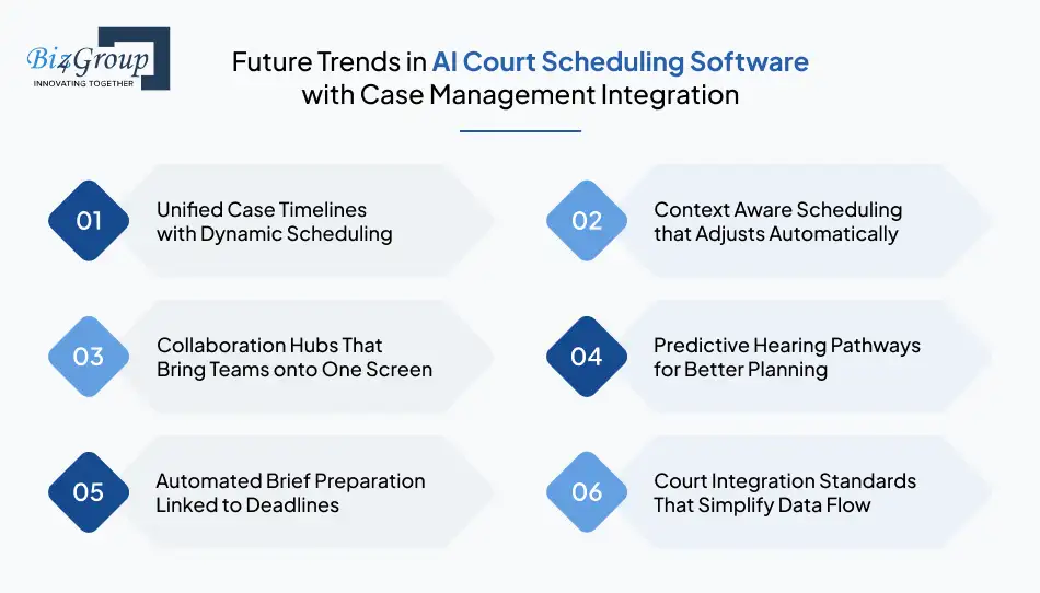 future-trends-in-ai-court-scheduling-software-with-case-management-integration