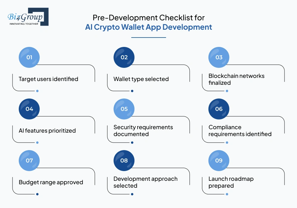 pre-development-checklist