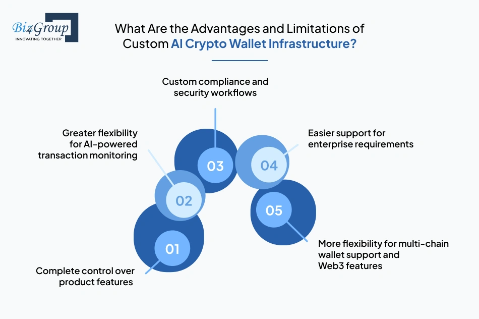 what-are-the-advantages