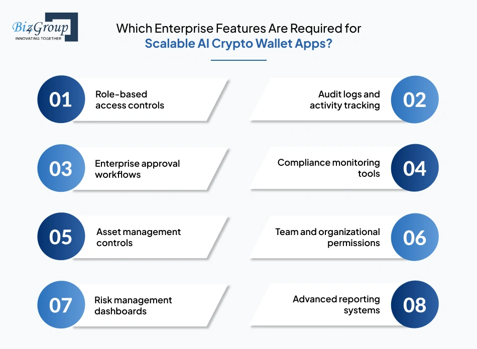 which-enterprise-features-are