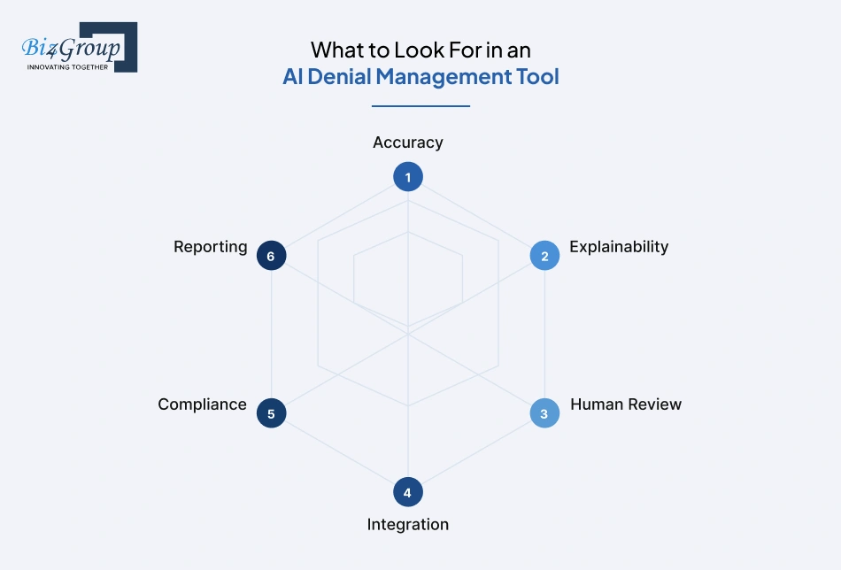 what-to-look-for