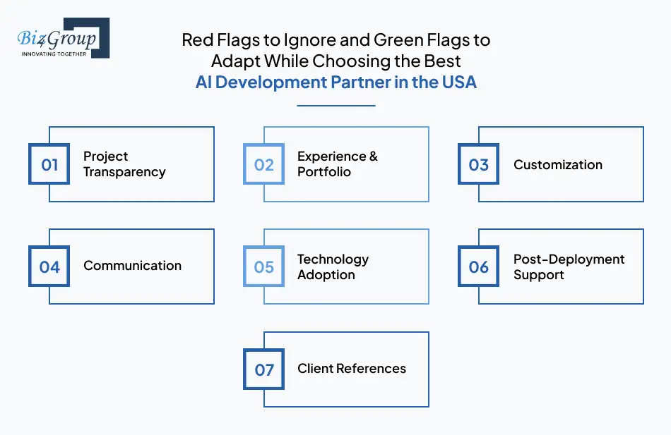 red-flags-to-ignore-and-green-flags-to-adapt-while-choosing-the-best-ai-development-partner-in-the-usa