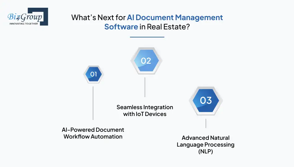 What's Next for AI Document Management Software in Real Estate