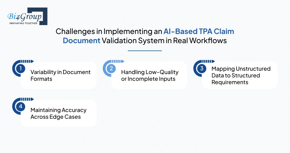 challenges-in-implementing-an