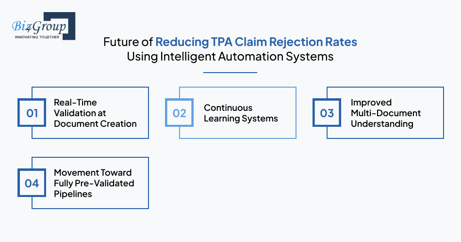 future-of-reducing-tpa-claim