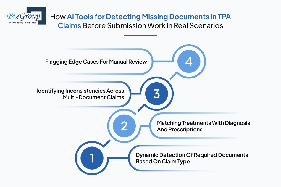 how-ai-tools-for-detecting