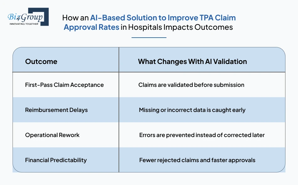 how-an-ai-based-solution-to