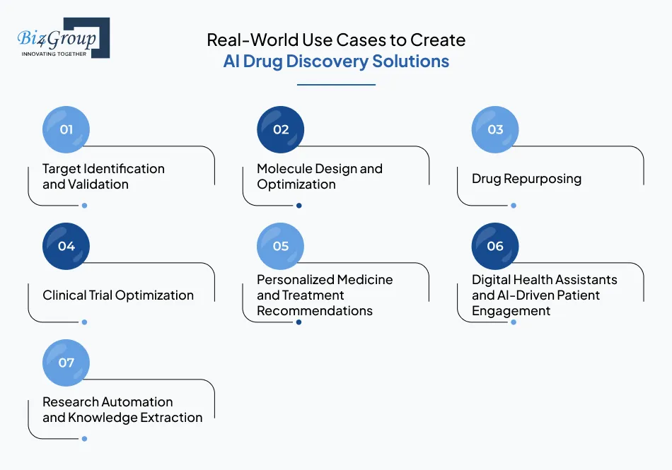 real-world-use-cases