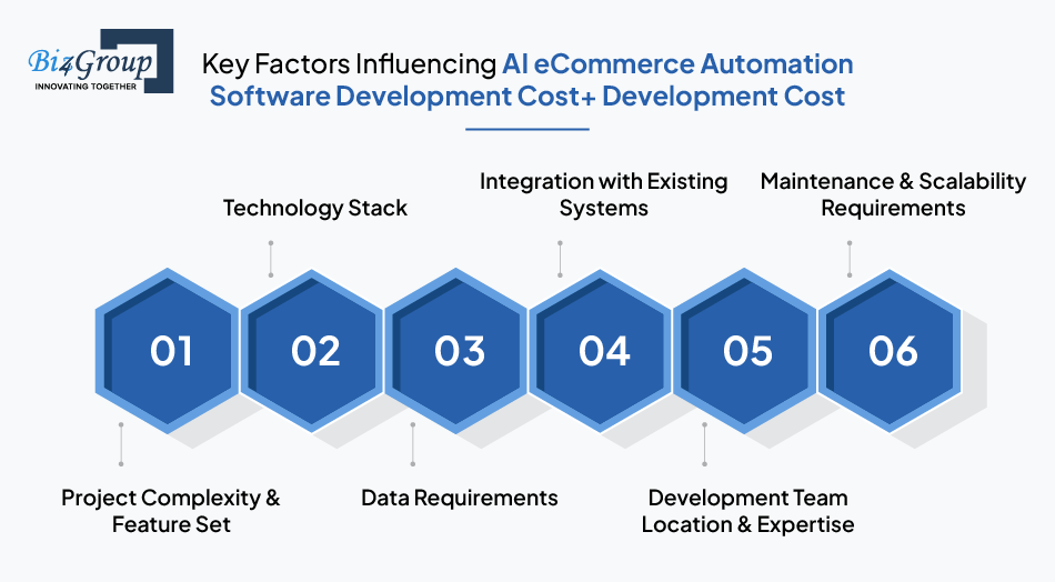 key-factors-influencing-ai-eCommerce-automation