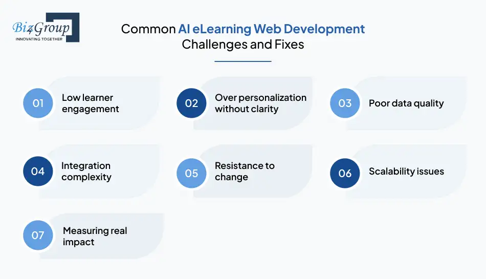common-ai-elearning-web