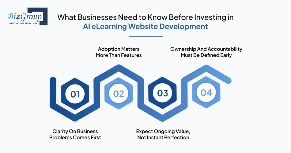 what-businesses-need-to