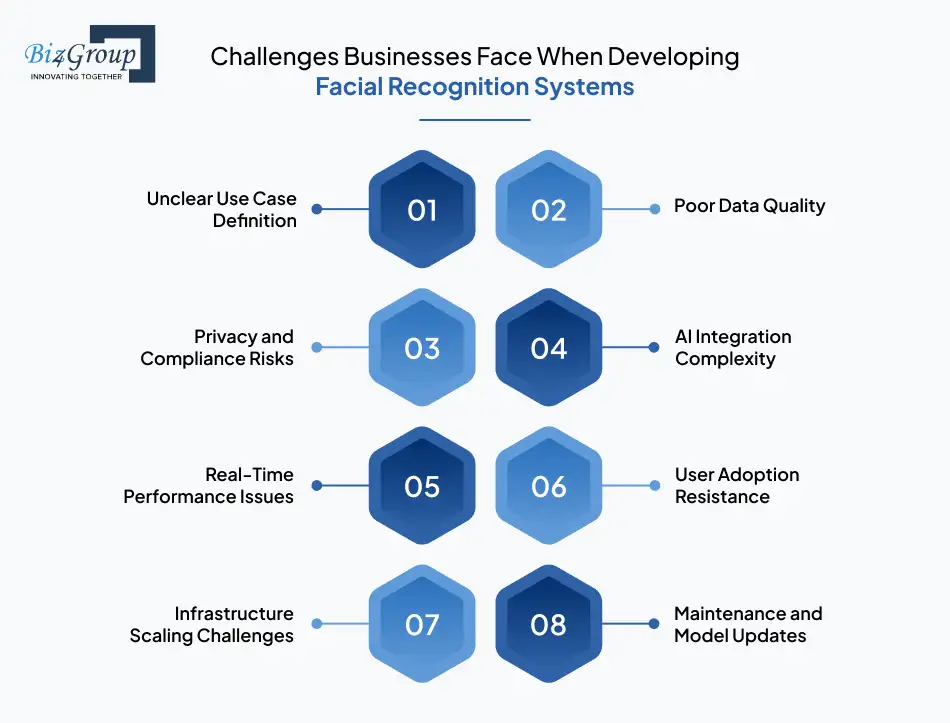 challenges-businesses-face