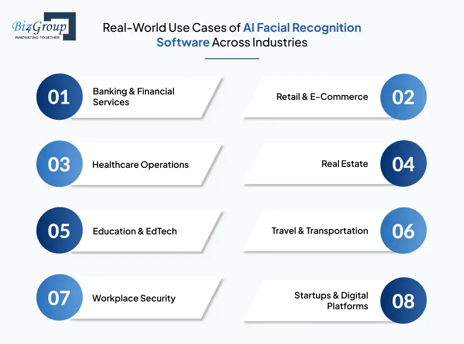 real-world-use-cases