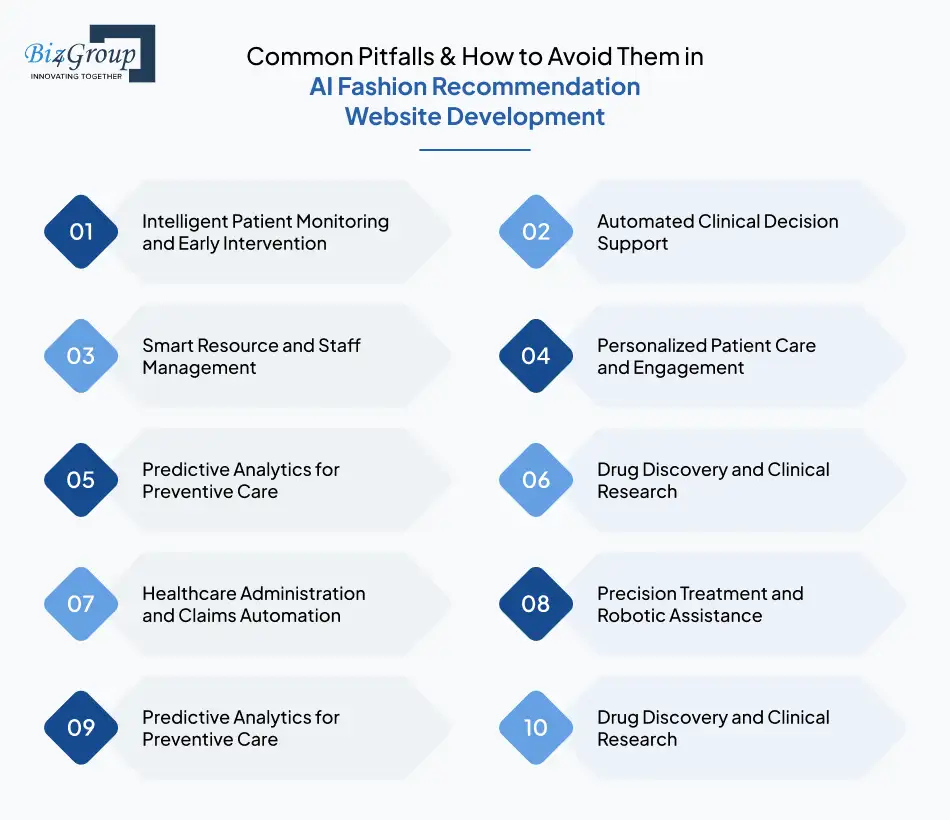 common pitfalls in ai fashion recommendation website development