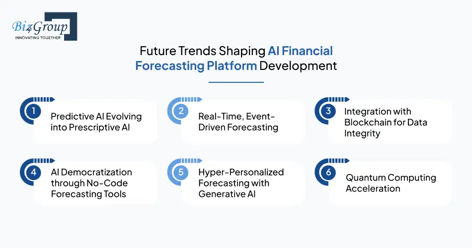 future-trends-shaping-ai-financial-forecasting-platform-development