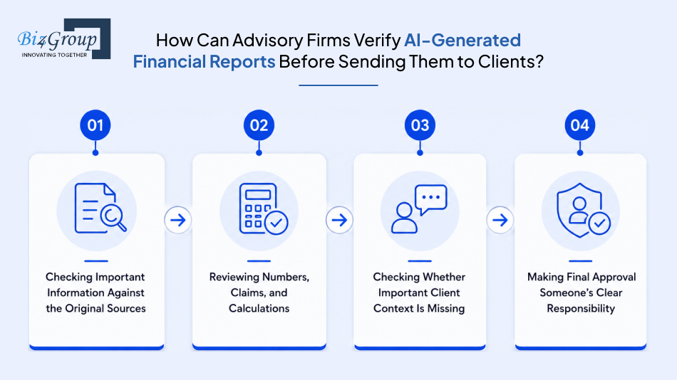 how-can-advisory-firms