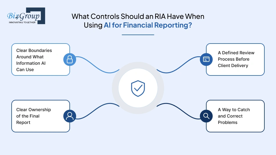 what-controls-should-an