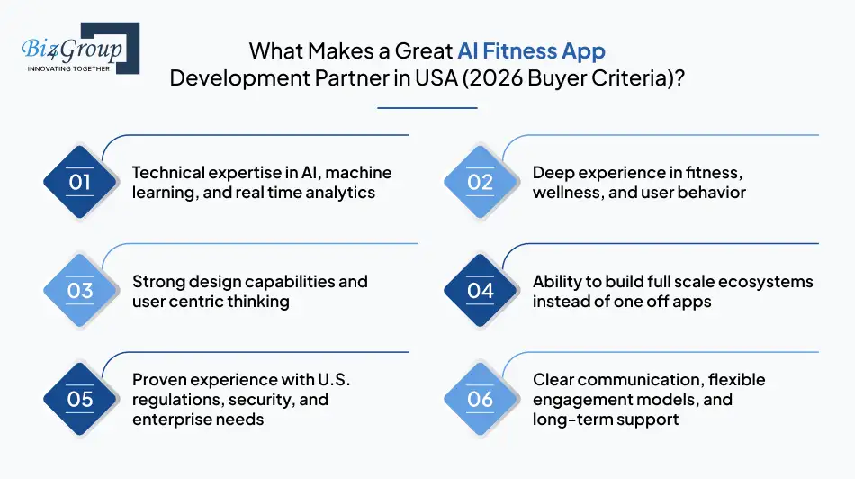 what makes a great ai fitness app development partner in usa 2026 buyer criteria