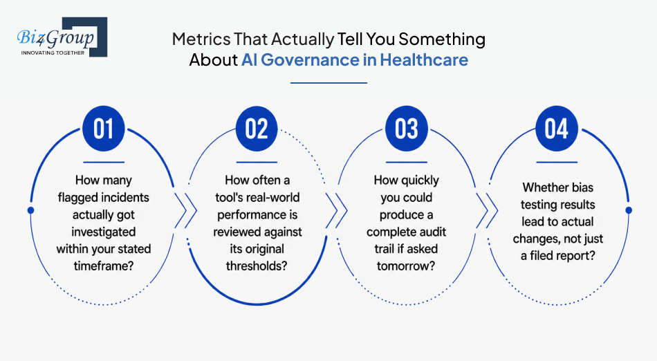 metrics-that-actually-tell-you