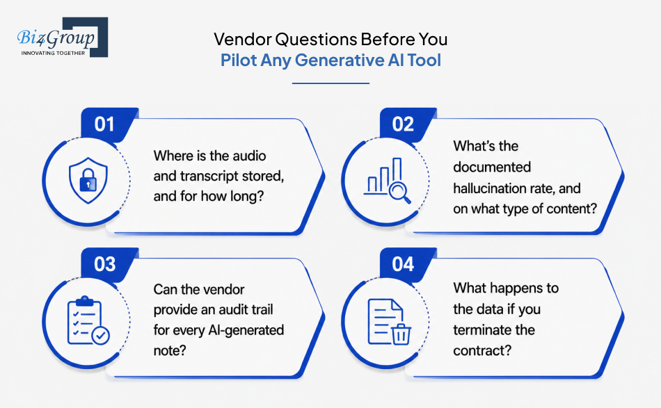 vendor-questions-before-you