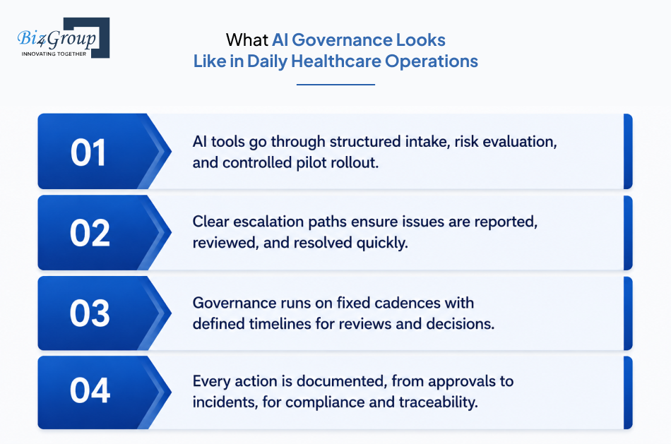 what-ai-governance-looks