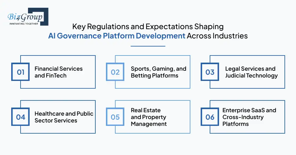 key-regulations-and-expectations
