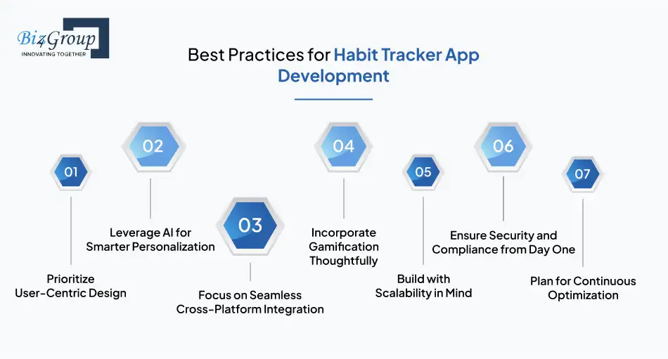 Best Practices for Habit Tracker App Development