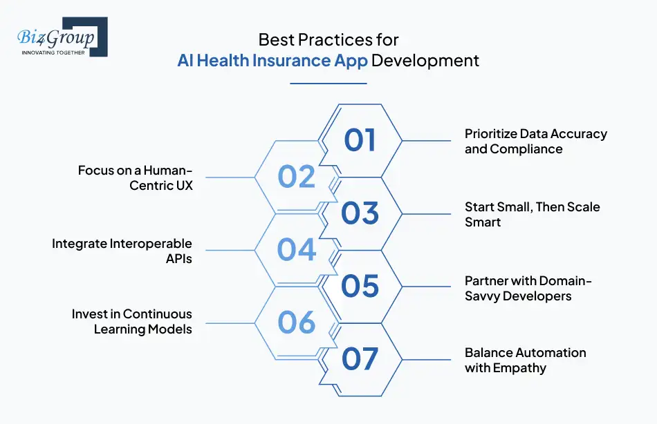 Best Practices for AI Health Insurance App Development