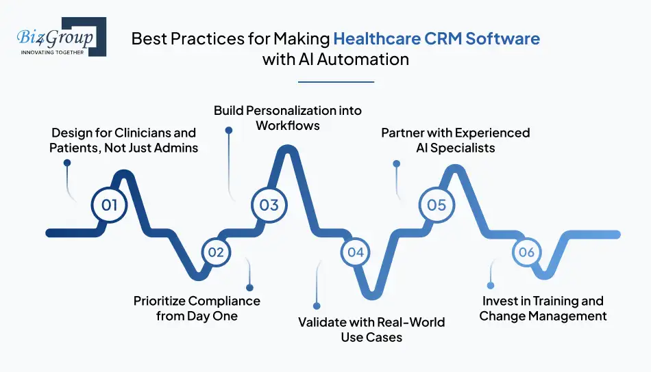 Best Practices for Making Healthcare CRM Software with AI Automation