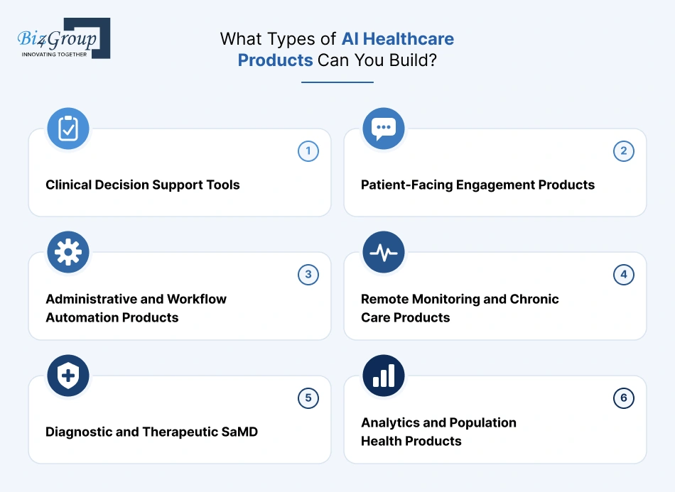 what-types-of-ai