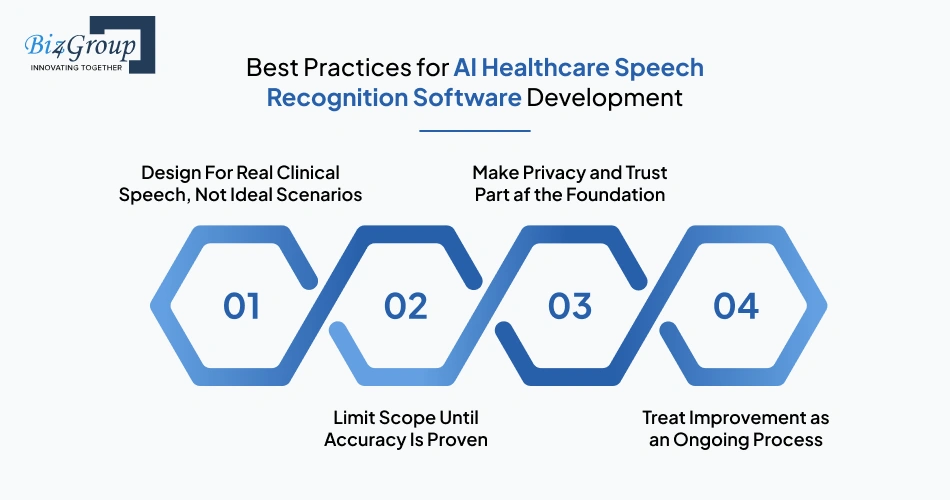 best-practices-for-ai-healthcare
