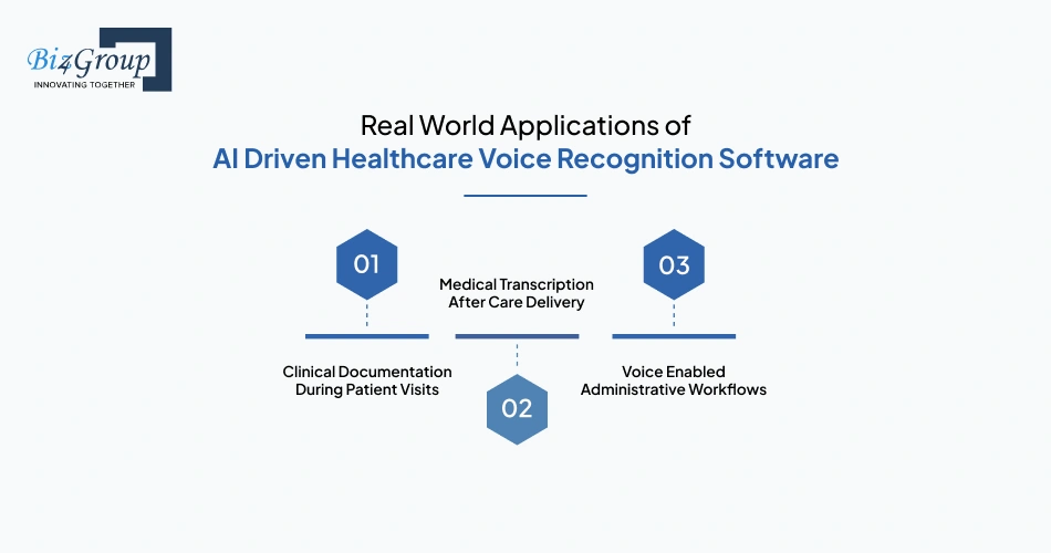 real-world-applications-of-ai