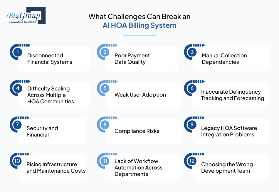 what-challenges-can-break