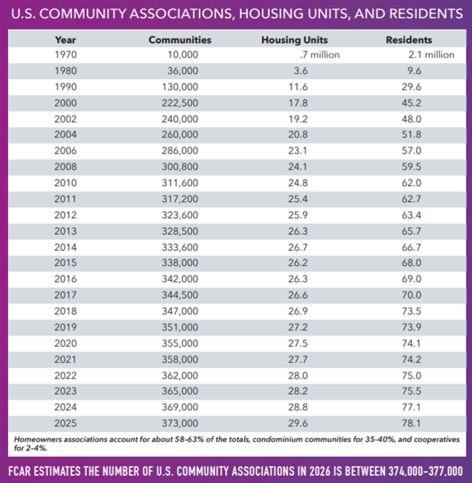 source