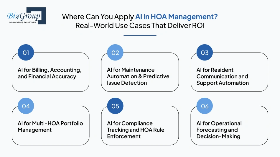 where-can-you-apply-ai-in-hoa-management-real-world
