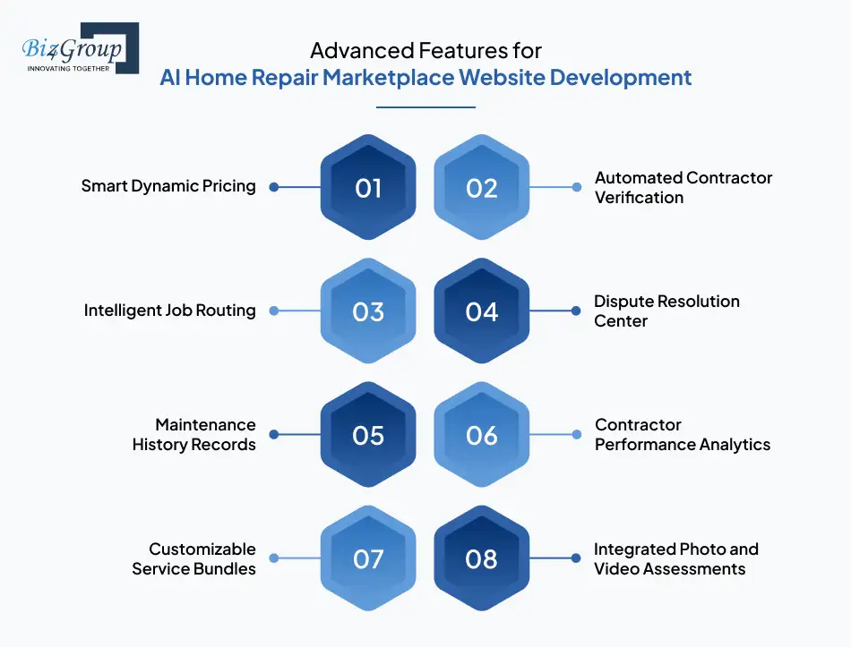 advanced-features-for-ai-home-repair-marketplace-website-development