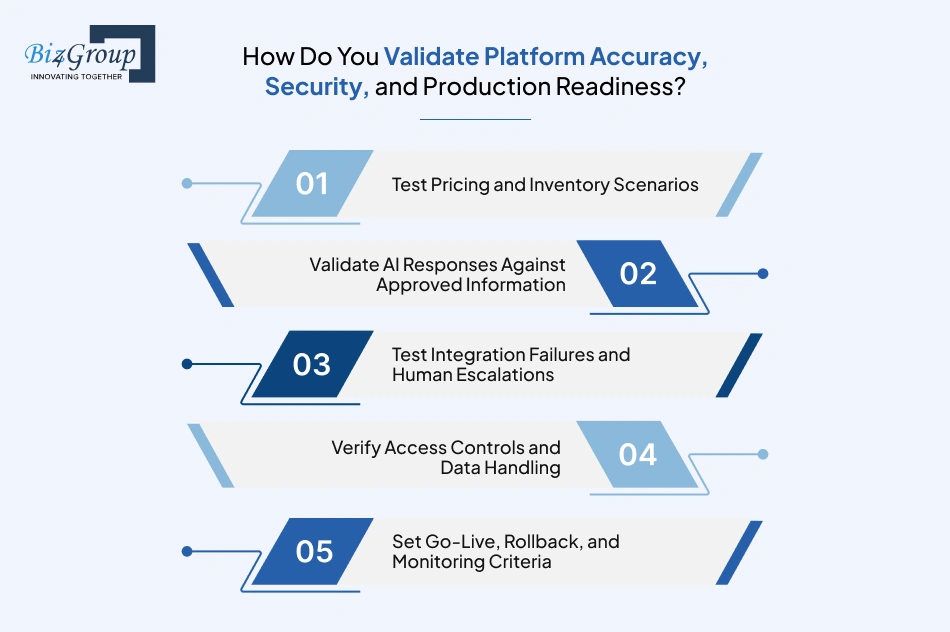 how-do-you-validate