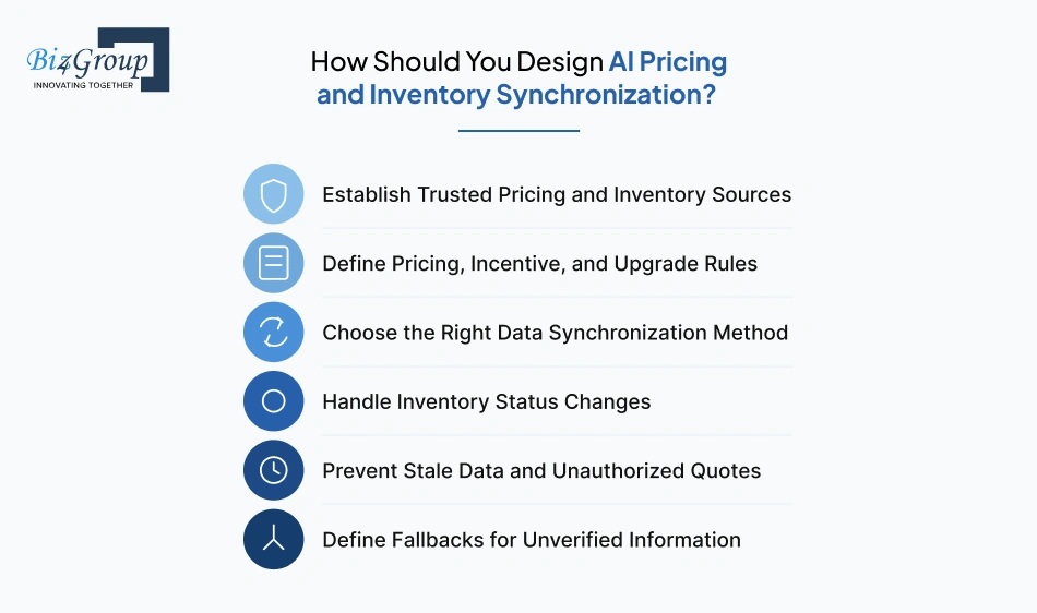 how-should-you-design