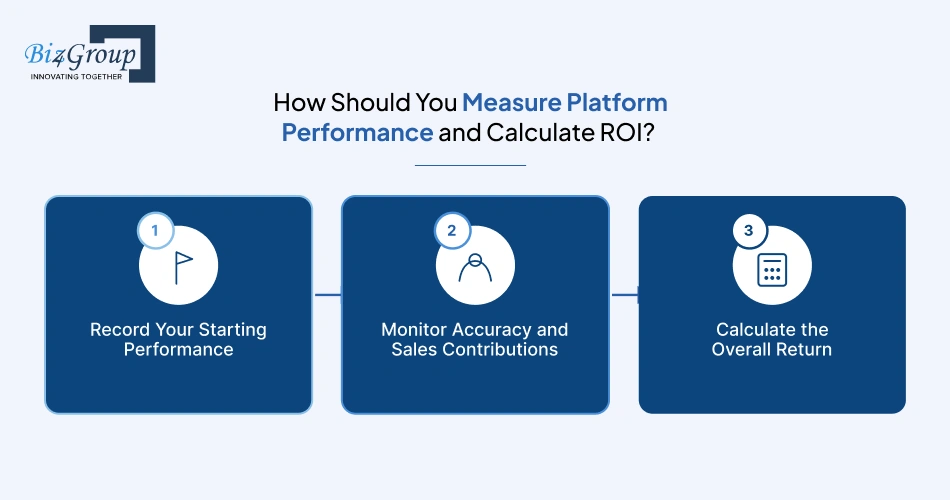 how-should-you-measure