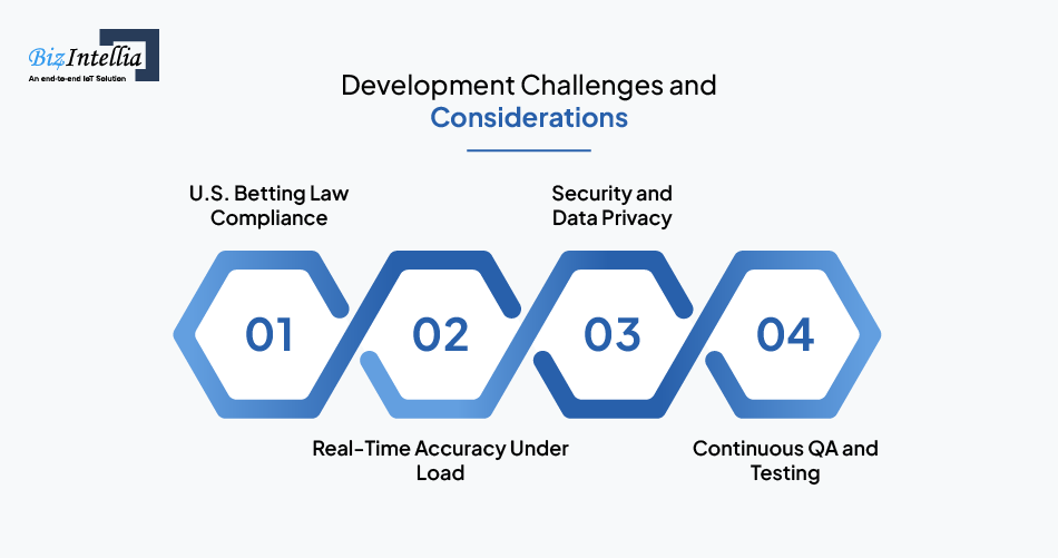 Development Challenges and Considerations