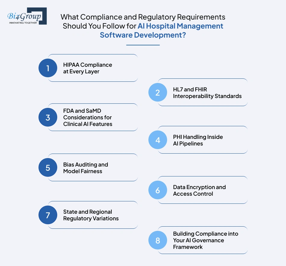 what-compliance-and-regulatory