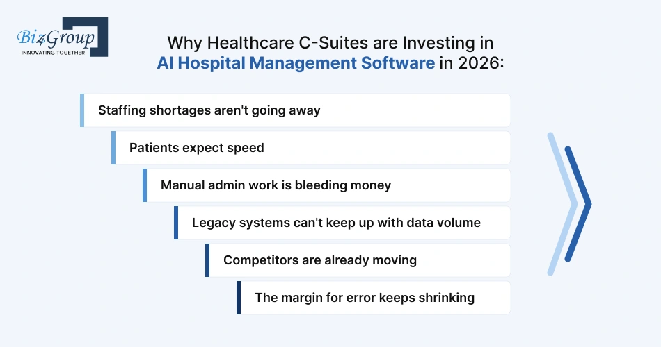 why-healthcare-c-suites