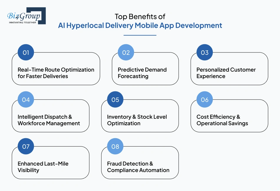 Top Benefits of AI Hyperlocal Delivery Mobile App Development