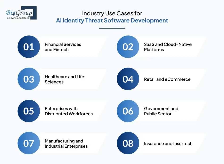 Where It Hits Home: Industry Use Cases for AI Identity Threat Software Development