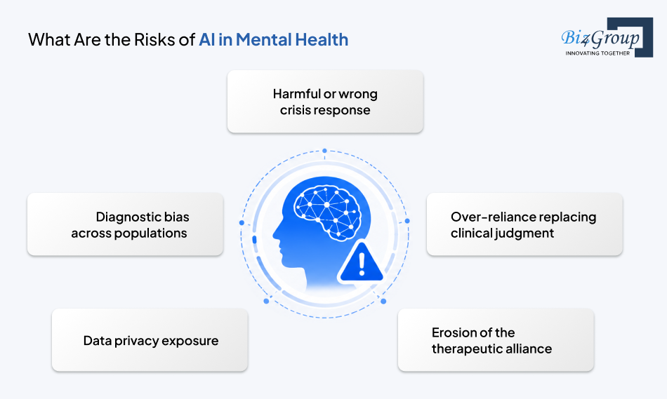 what-are-the-risks-of