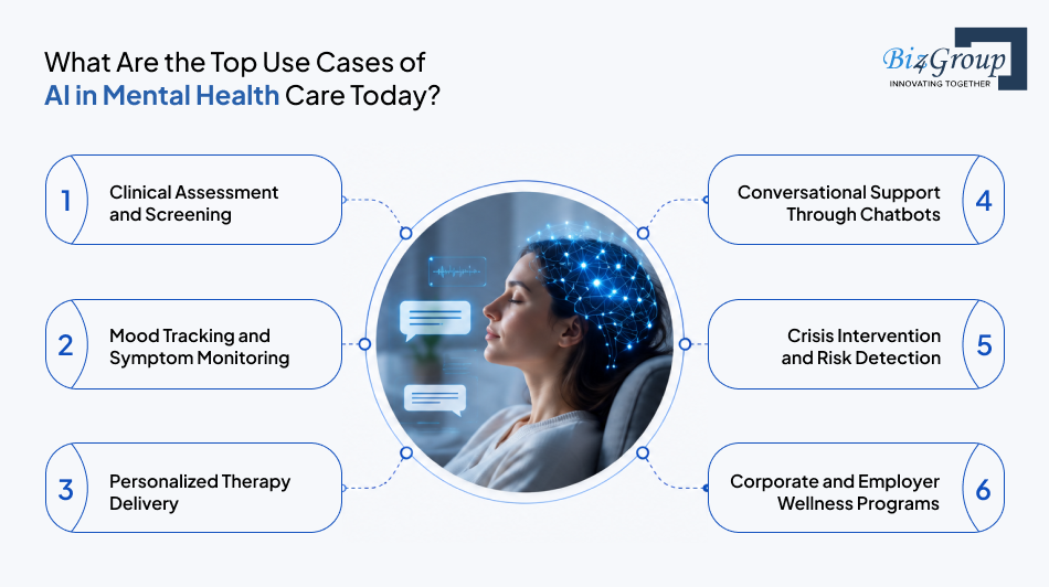 what-are-the-top-use-cases
