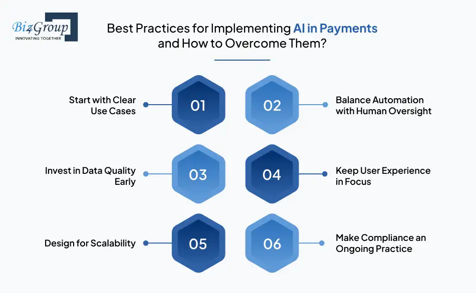 Best Practices for Implementing AI in Payments