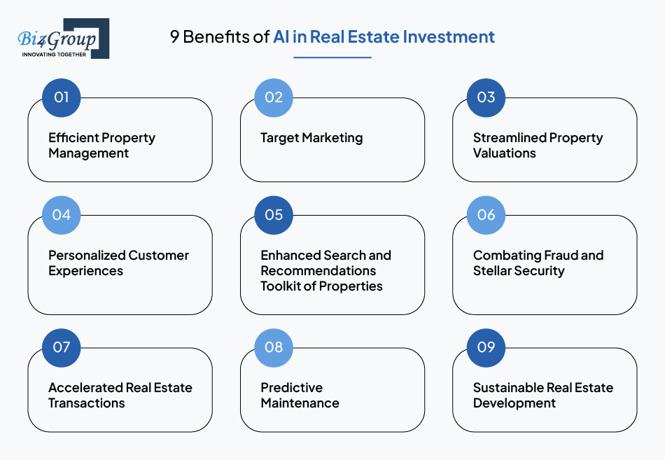 9 Benefits of AI in Real Estate Investment