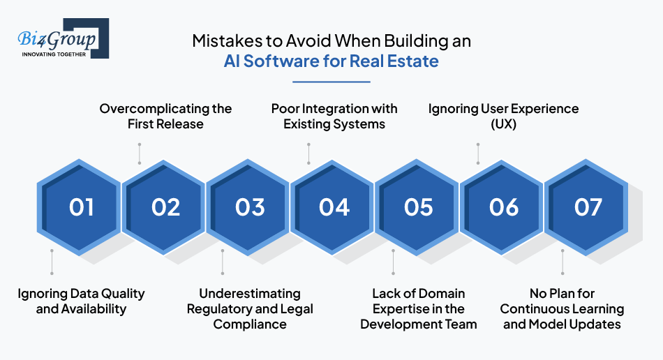 mistakes-to-avoid-when-building-ai-software-for-real-estate